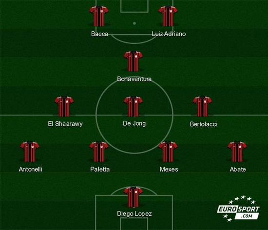 管理层以高 管理层以高